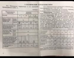 ИЖ 27 МФ Двуствольное ружьё 