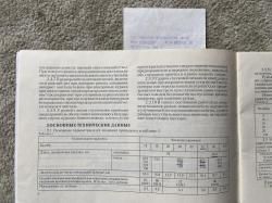 ИЖ-27ЕМ СТК Русь в коллекционном состоянии