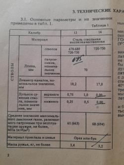 ИЖ-27М