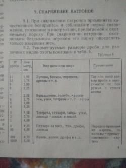 ИЖ-43, 12х70, как новое