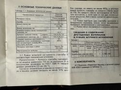 ИЖ-43 КН + сейф, чехол, паспорт, комплект для чистки