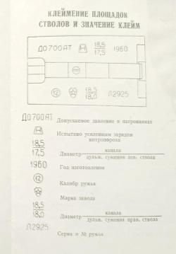 ИЖ-54 штучного изготовления