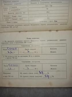 ИЖ 54
