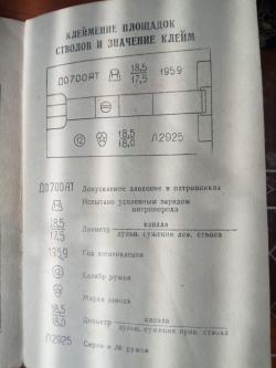 ИЖ-54(штучное)