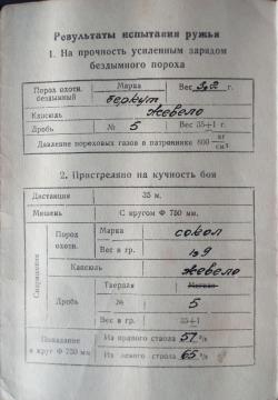 ИЖ-54(штучное)