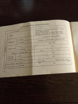 ИЖ-58 штучное