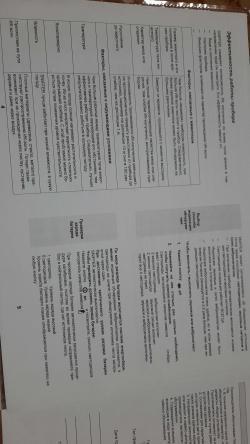 Инфракрасный детектор для поиска подранков 