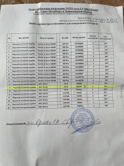 ISSC  SPA 22 (карабин мелкашка из Австрии)
