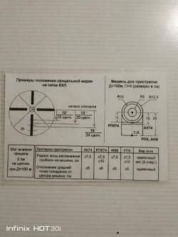 Коллиматор войсковой пк-а