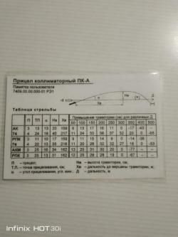 Коллиматор войсковой пк-а