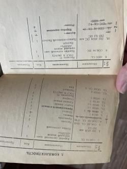 карабин охотничий самозарядный ВЕПРЬ калибра 7,62 х 39