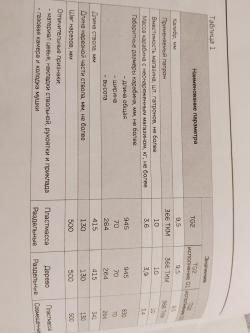 Карабин с нарезным стволом TG2  к. 366 ТКМ