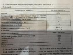 Карабин Соболь 141 компакт 