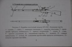 Карабин ТОЗ   КО-30-С    7,62 х 54  (снайперская винтовка Мосина)