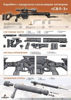 Карабин TSVL-8 Lobaev Сталинград