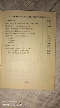 Карабин Вепрь сок 94