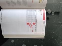 Каталог Hornady 12-издание