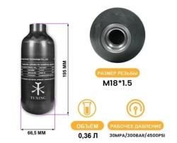 Колба 0,36 на Леший 2