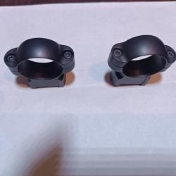 Кольца Leopold