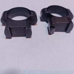 Кольца Leopold