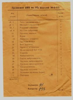 Красный ЗИП на ПМ