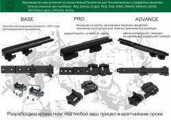 Кронштейн быстросъем для тепловизоров и ночников Iray, Pard, Sytong, Arkon.
