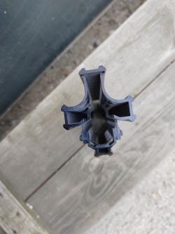 Кронштейн-цевье LEAPERS на Сайгу