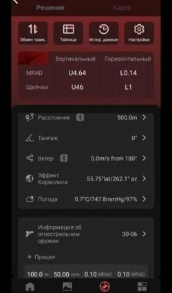 Лазерный дальномер(1535нМ)с баллистическим калькулятором