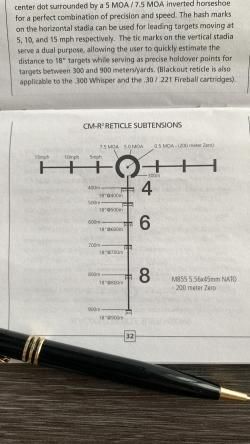 Leupold Mark 4 MR/T 1,5-5x20