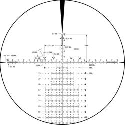 Leupold Mark 5HD 3.6-18x44