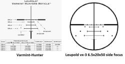 Leupold VX-3 6,5-20x50 mm Long range