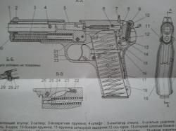 Лидер , кабура
