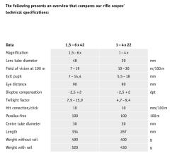 Магазинная коробка 30-06 на Zastava M70