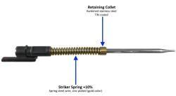 Магазины Tikka T1x 22LR + Winchester XPR .30-06 + УДАРНИК Lumley + RUGER 22LR + Tikka Sako