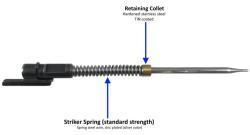 Магазины Tikka T1x 22LR + Winchester XPR .30-06 + УДАРНИК Lumley + RUGER 22LR + Tikka Sako