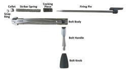 Магазины Tikka T1x 22LR + Winchester XPR .30-06 + УДАРНИК Lumley + RUGER 22LR + Tikka Sako