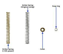 Магазины Tikka T1x 22LR + Winchester XPR .30-06 + УДАРНИК Lumley + RUGER 22LR + Tikka Sako