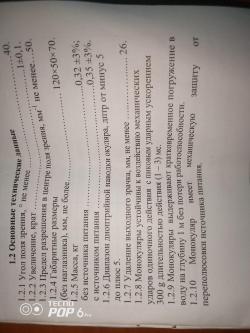 Монокуляр 1 пн 138