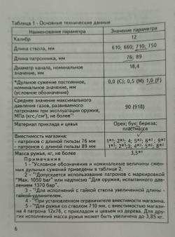 мр 153