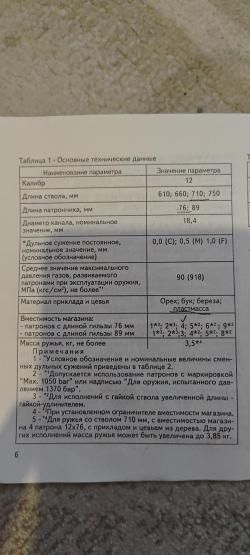 Мр-153