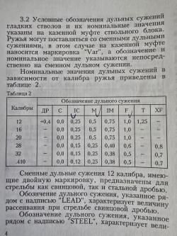 МР-43 20Х76 L675 ШТУЧНОЕ