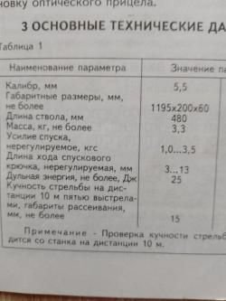 МР-513 М