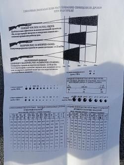 Насадки Benelli Crio калибр 12