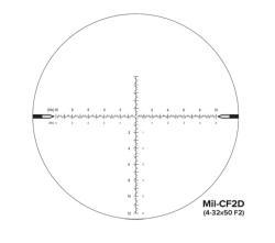 Nightforce NX8 4-32x50 F2