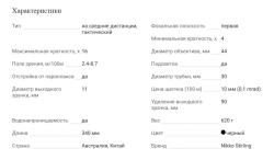 Nikko Stirling DIAMOND 4-16х44