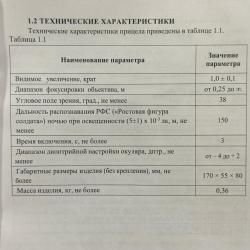 Ночной монокуляр NV/M-19