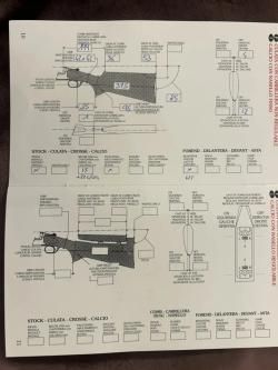Новое Perazzi HTS 2020