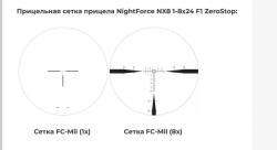 Новый прицел Nightforce NX8 1-8x24 C598 zerostop f1 FC-mil 255 000 руб. Санкт-Петербург