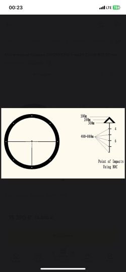 OHOTAKTIV 1-4*24 Cirkle R31 30мм