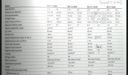 Nikon Monarch E 1.5-6x42/Prostaff 3-9x40/Zeiss HT 2.5-10x50 ASV+E+W/Крышки объектив+окуляр